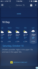 Homecoming Forecast