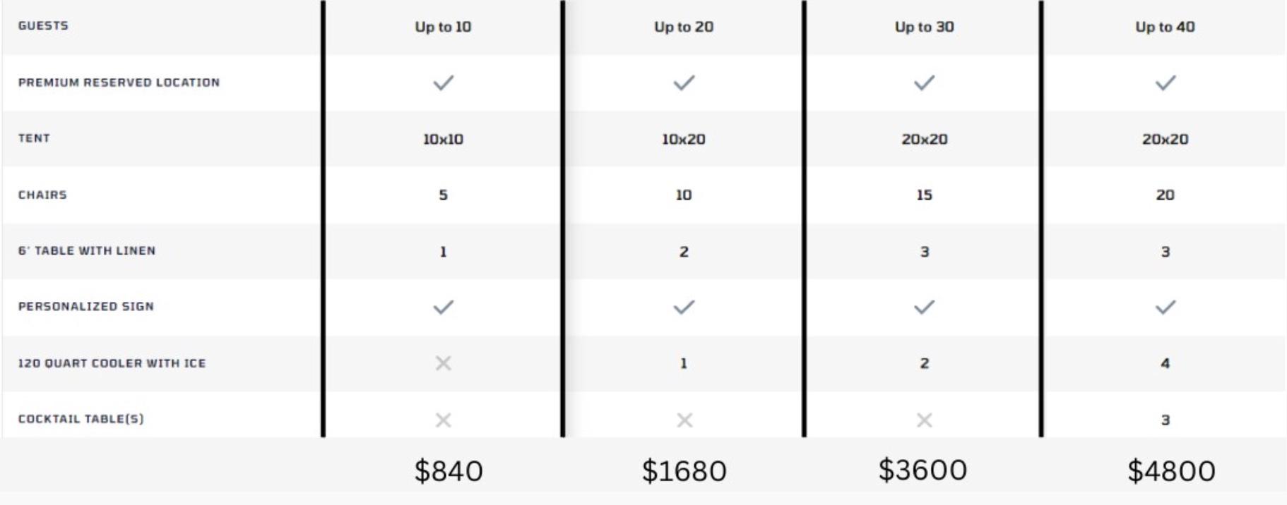 2023FRBTailgateprices.jpg.7da0f6427ada6bfd8db0da973f1e8f2e.jpg